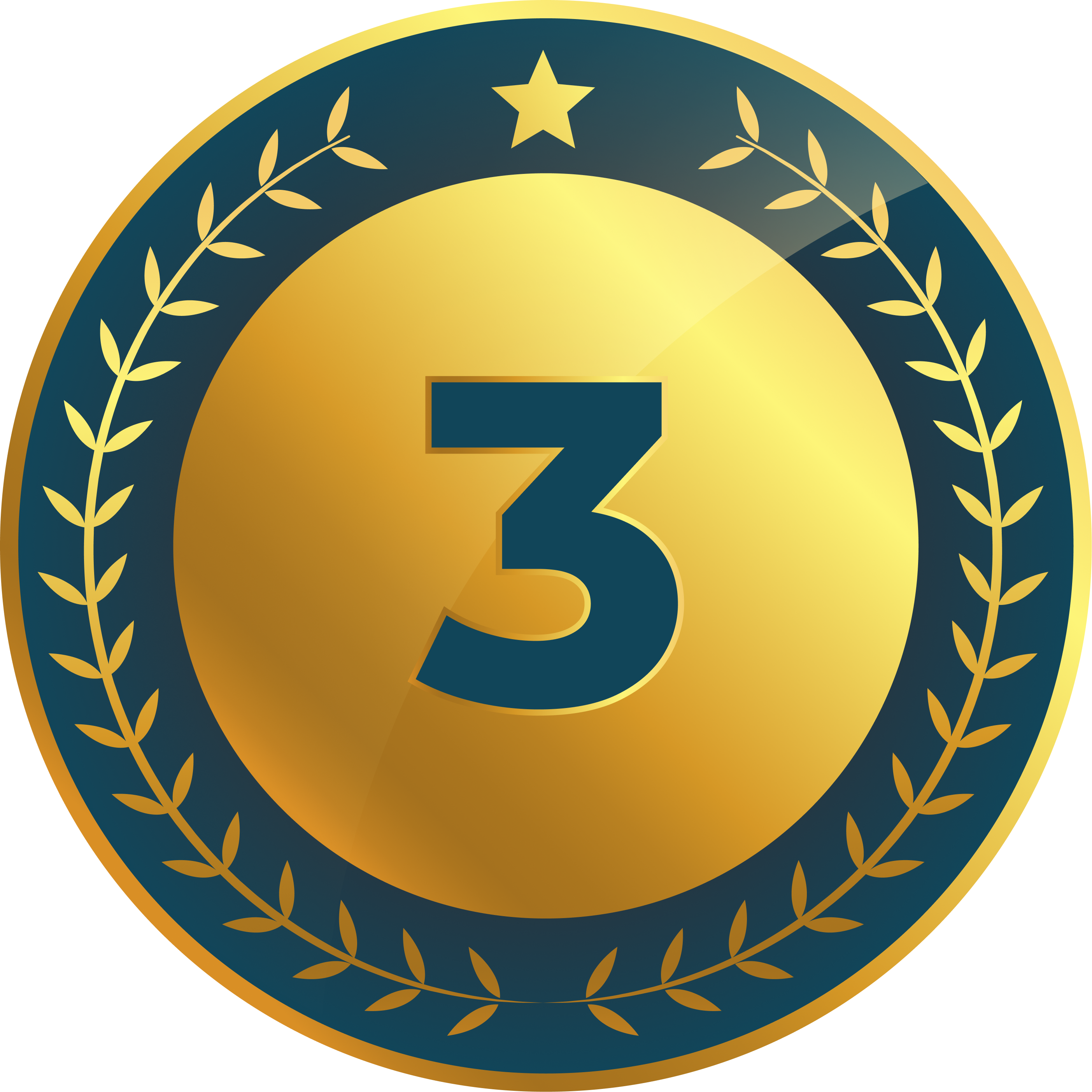 TIER 3: GLA DIRECT  / Yearly